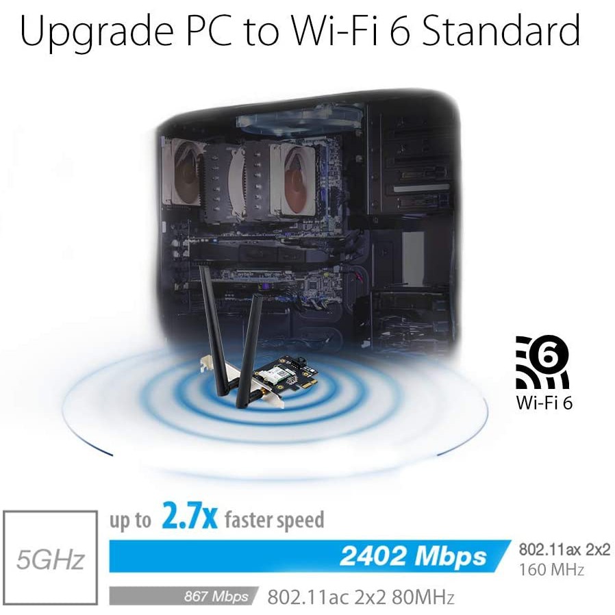 ((ไม่มีกล่อง)) ASUS (PCE-AX3000) WiFi 6 (802.11ax) Adapter with 2 External Antennas ,Bluetooth 5.0