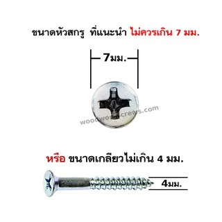ฝาปิดสกรูพลาสติก [ฝาแปะ] ปุ่มปิดหัวนอต งานไม้ ฝาครอบสกรู 50ชิ้น แปะติด พลาสติกปิดหัวนอตเกลียวปล่อย ปิดรอยสกรู อุดรูนอต