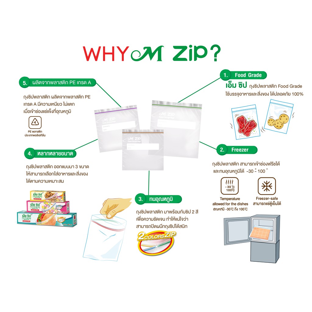 ถุงซิป ใส่อาหาร บรรจุ 18 ใบ26x28 ซม. ซื้อ 1 แถม 1 - รูปที่ 4