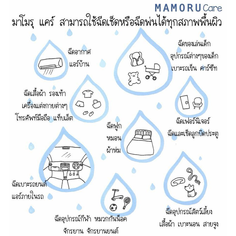 Mamoru Care มาโมรุ แคร์ สเปรย์ฆ่าเชื้อและดับกลิ่นอเนกประสงค์ รูปที่ 3