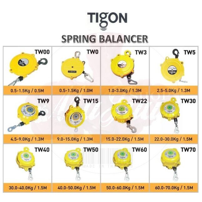 TIGON  สปริงบาลานเซอร์ รอกแขวนแบบสปริง Spring Balancer Model.TW