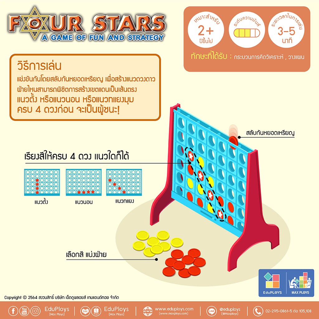 เกมหยอดเหรียญบิงโก Connect 4 Four Stars โฟร์สตาร์ By Eduploys | Max Ploys |  Shopee Thailand