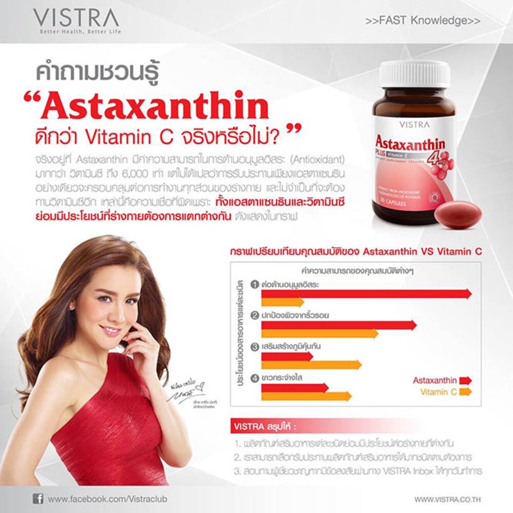 Vistra Astaxanthin Plus Vitamin E 4mg (30 Tablets). Shopee Thailand