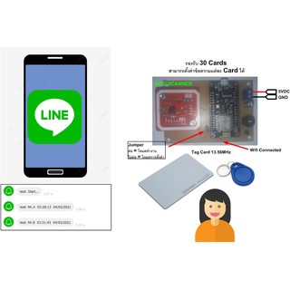 บอร์ดแจ้งเตือนไลน์ สแกนบัตร RFID รองรับ 30 Cards (ใช้กับระบบเช็คชื่อได้)