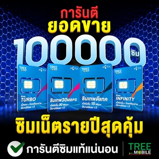 ซิมเทพ Dtac ซิมเน็ตรายปี สุดคุ้มแห่งปี! ซิมเทพดีแทค ซิมเทพinfinity ซิมเทพเทอร์โบ เน็ตไม่อั้น ไม่ลดสปีด โทรฟรีทุกค่าย