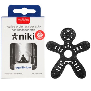 NIKI REFILL น้ำหอมติดรถยนต์