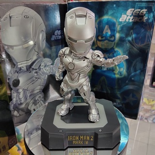 โมเดล ไอรอนแมน Model EGG Attack IRon Man 2 Mark IV มีไฟ สะสม ตั้งโชว์