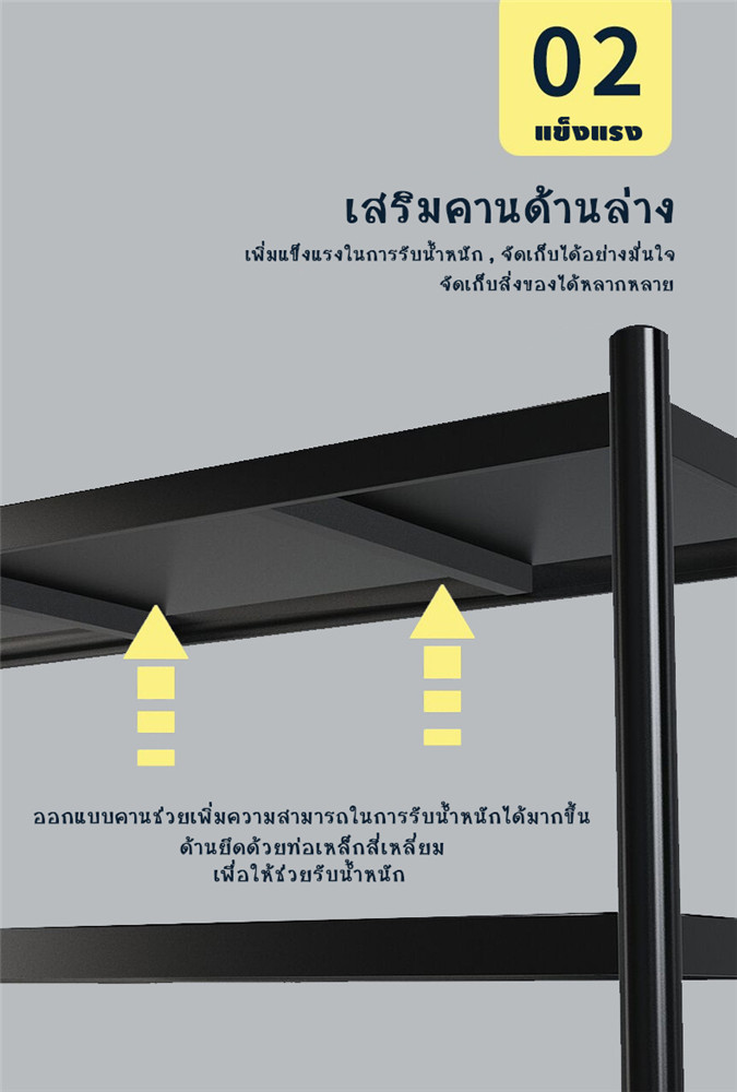 ชั้นวางของสแตนเลส ชั้นวางของอเนกประสงค์ พร้อมล้อเข็น มีหลายขนาด - รูปที่ 2