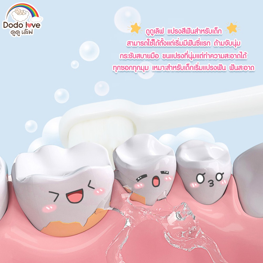 รูปภาพ 5