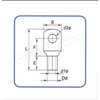 หางปลาทองแดงรุ่นหนา ทรงยุโรป Cable Lugs CL Type รุ่น CL35-12 T.Lug