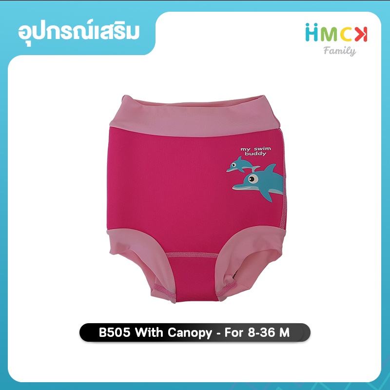 รูปภาพ 2