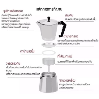 MBK กาชงกาแฟ อลูมิเนียม ขนาด 100 มล. 150 มล. 300 มล. ถ้วยอิตาลี มอคค่าพอท กาต้มกาแฟสดแบบพกพา เครื่องทำกาแ