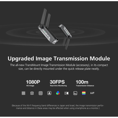 Zhiyun-Tech WEEBILL-S Image Transmission Pro Package #6
