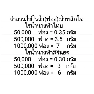 ไข่ไรนางฟ้าสิรินธรและไทย🧨​ค่าส่งถูก, ส่งทุกวัน🧨ไร​น้ำ​จืด​ อาหารสดอนุบาลลูกปลาอัตราการรอดสูง