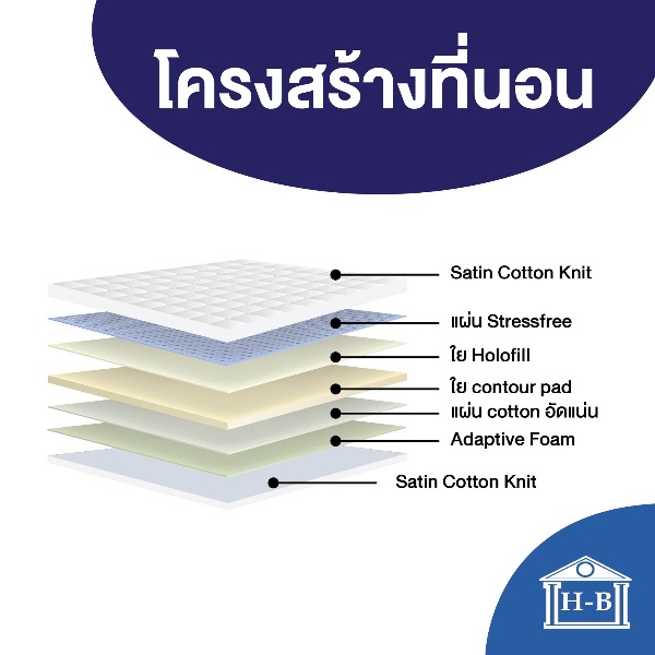 Home Best ส่งฟรี! ที