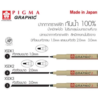 SAKURA ปากกาตัดเส้น ปากกาพิกม่า PIGMA MICRON DRAWING PEN มีหลายขนาด