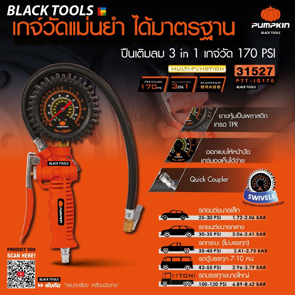 PUMPKIN ปืนเติมลม 3 in 1 เกจ์วัด เกจ์วัดแรงดัน 170 PSI 31527 BLACKTOOLS