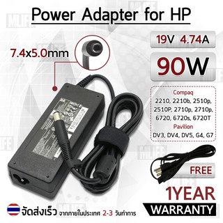 สายชาร์จ คอม อะแดปเตอร์ HP 19V 4.74A – Charger Adapter Dell Power Supply HP 2210 2210b 2510p 2510P 6720 6720 DV4 DV5 DV3