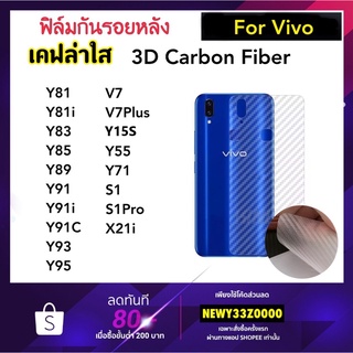 ฟิล์มหลัง Kevlar เคฟล่าใส For VIVO Y55 Y15S Y71 X21 Y81 Y81i Y83 Y85 Y89 Y91 Y91i Y91C Y93 Y95 V7 V7Plus S1 S1Pro Carbon