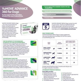Lintbell Yumove advance 360 Dog แพ็คเกจใหม่ (แบ่งขาย) บรรจุแผงละ 20 เม็ด อาหารเสริมบำรุงข้อ กระดูก