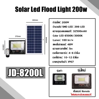 JD ของแท้!!ไฟสปอตไลท์โซล่าเซลล์ รุ่น L-SERIES 25W 40W 60W 100W 200W 300W กันน้ำ IP67