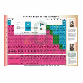 ตารางธาตุ 91x63 ซม. - Periodic Table of the Elements 91x63 cm [3015190]