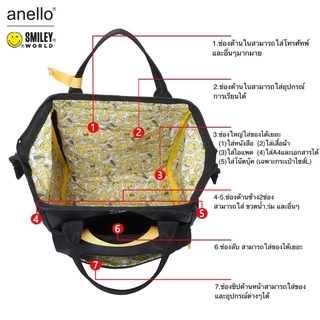พร้อมส่ง Anello x SMILEY กระเป๋าเป้แฟชั่น ช่องเยอะใส่ของได้เยอะ ผ้ากันน้ำ ใส่ได้ทุกเพศ ลายน่ารัก แบบใหม่ ใส่ได้ทุกสไตล์
