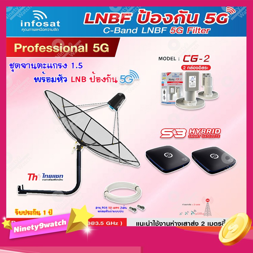 Thaisat C-Band 1.5M (ขางอยึดผนัง 50 cm.) + Infosat LNB C-Band 5G 2จุด รุ่น CG-2 + PSI S3 HYBRID 2 กล่อง+สายRG6 50 x2