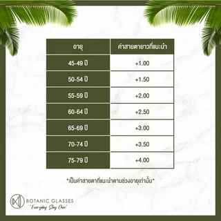 แว่นสายตายาว กรองแสง แท้ ทรงหยดน้ำ Super Blue Block กรองแสงสีฟ้า 95% ของแถมอลังวังเว่อ