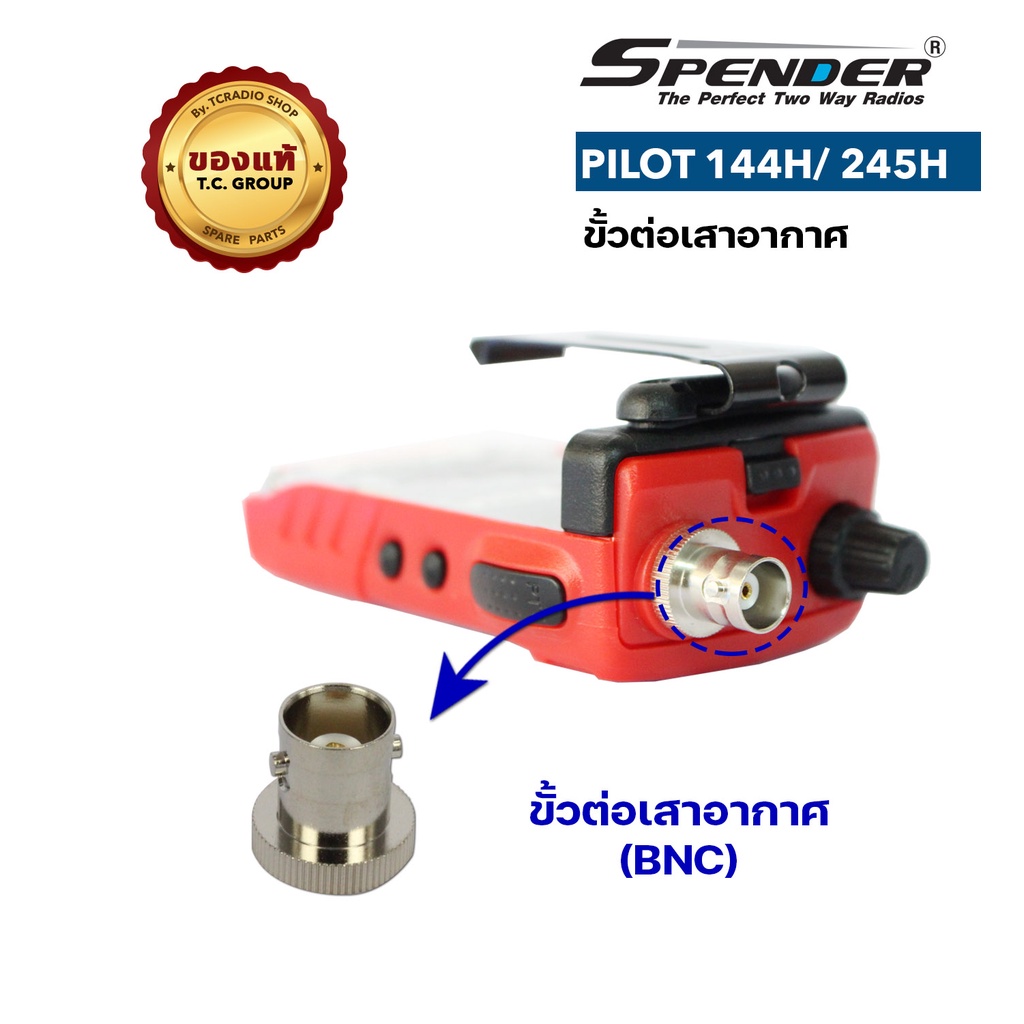 รูปภาพ 2