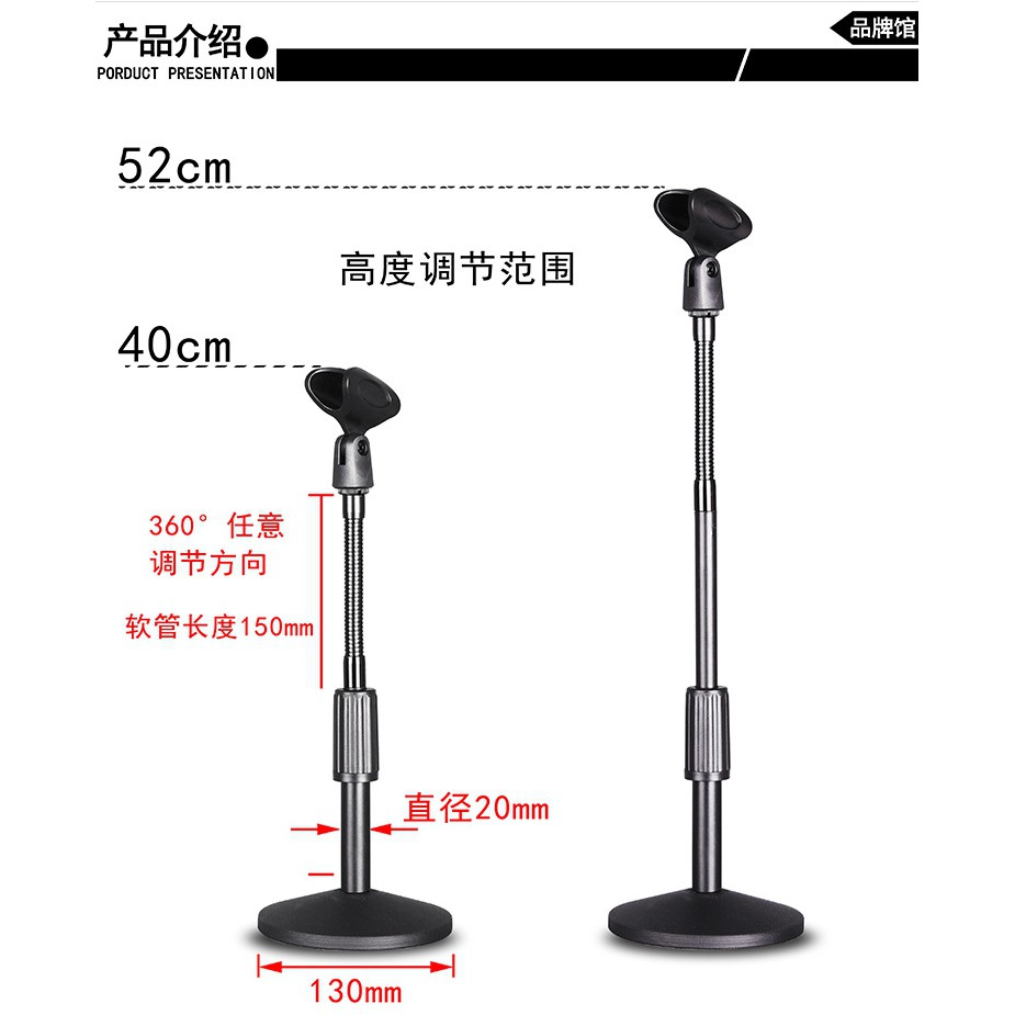 รูปภาพ 2