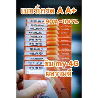 ซิมmy 4G ซิมมายเกรดA A+ 90-100% ผลรวมดี