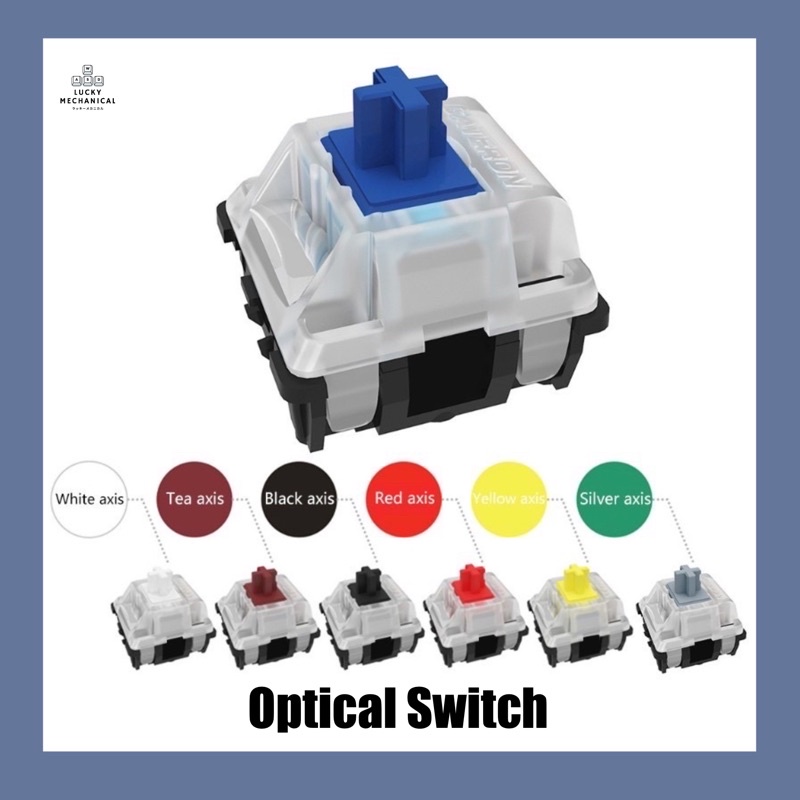 [พร้อมส่ง]  Gateron Optical Switch สำหรับ Optical Mechanical อย่าง GK61 GK64 SK61 SK64 Signo อื่นๆ H