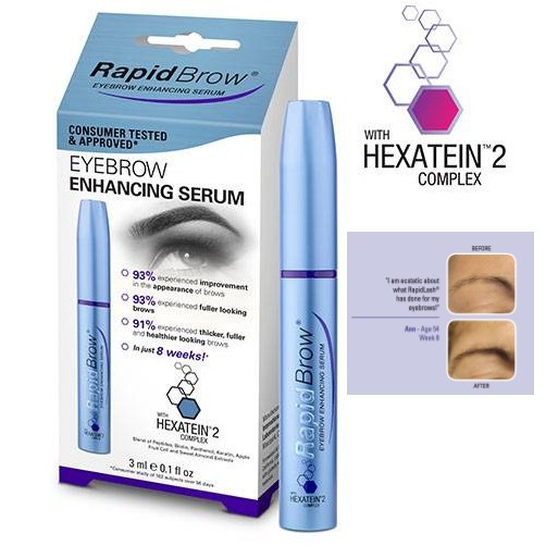 **พร้อมส่ง!! ของแท้ 100%** Rapid Brow Serum เซรั่มบำรุงขนคิ้ว แบบไม่มีกล่อง สินค้าหลุด QC********Pac