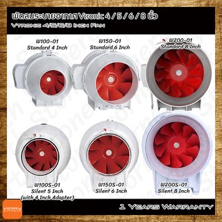 [ส่งฟรี] Vtronic พัดลมระบายอากาศ สำหรับปลูกต้นไม้ในร่ม ขนาด 4 / 5 / 6 / 8 Inch รุ่น Silent และ รุ่นปกติ รับประกัน 1 ปี