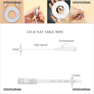 แผ่นอีเธอร์เน็ต Rj45 cat 6 เครือข่าย lan gigabit 1 เมตร