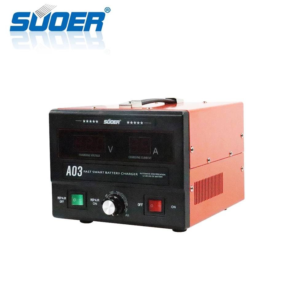 SUOER A03เครื่องชาร์จอัตโนมัติ 12v-24v 30A SUOER (A03-1224) battery charger รุ่นใหม่ ของแท้ 100% ระบ