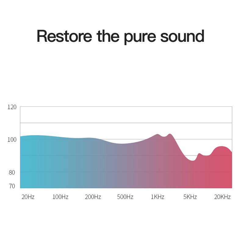 รูปภาพ 5