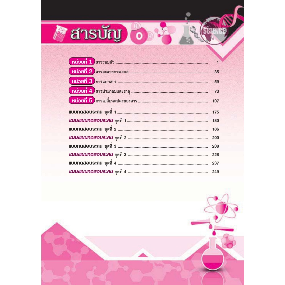 Gifted วิทยาศาสตร์ ม.1-2-3 เคมี ไฮเอ็ด