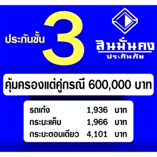 สินมั่นคง ประกัน ชั้น3 ประกัน ป3 บ.สินมั่นคง ประกันตามเวลาคุ้มครอง3/6/9/12เดือน