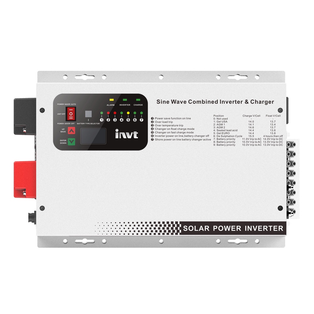 iNVT Inverter BN3024 3000W 24Vdc To 220Vac