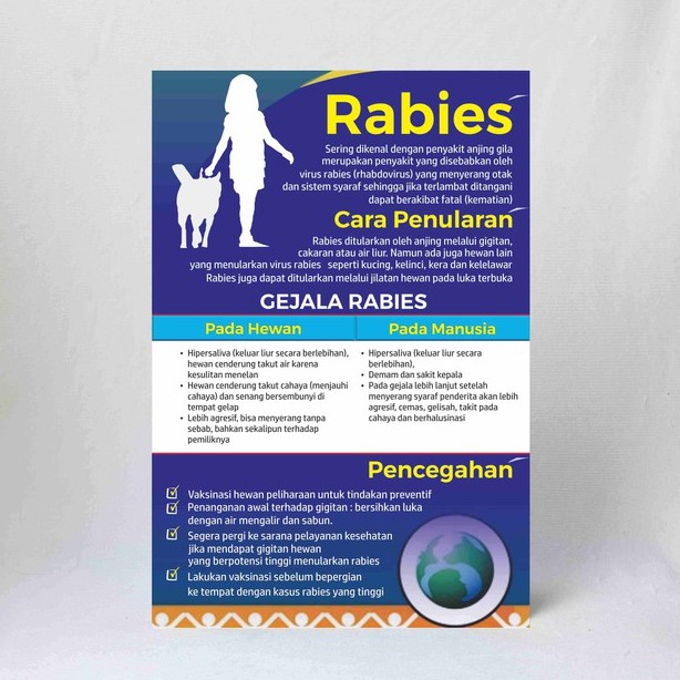โปสเตอร์ Rabies Danger โปสเตอร์ Rabies Danger Educational How to Rulies Determination
