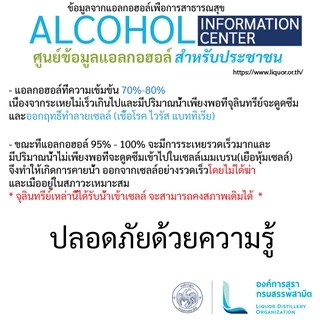 ⚡️ลอตผลิตใหม่ล่าสุดหมดอายุปี2027⚡️แอลกอฮอล์ 75% food/pharma 1แถม1 (แบบน้ำ) ปลอดภัยสำหรับเด็ก คนแก่ คนป่วย