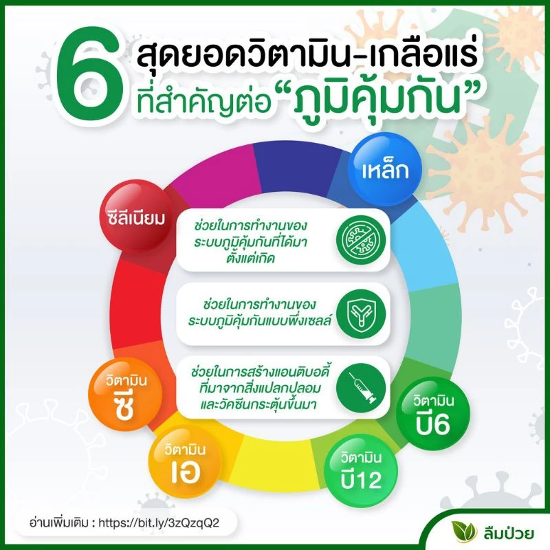 Centrum Multivitamin วิตามินรวม ผสมเบต้า-แคโรทีน บำรุงร่างกาย บำรุงสายตา ลดอาการอ่อนเพลีย เซ็นทรัม 30 เม็ด thumbnail 3
