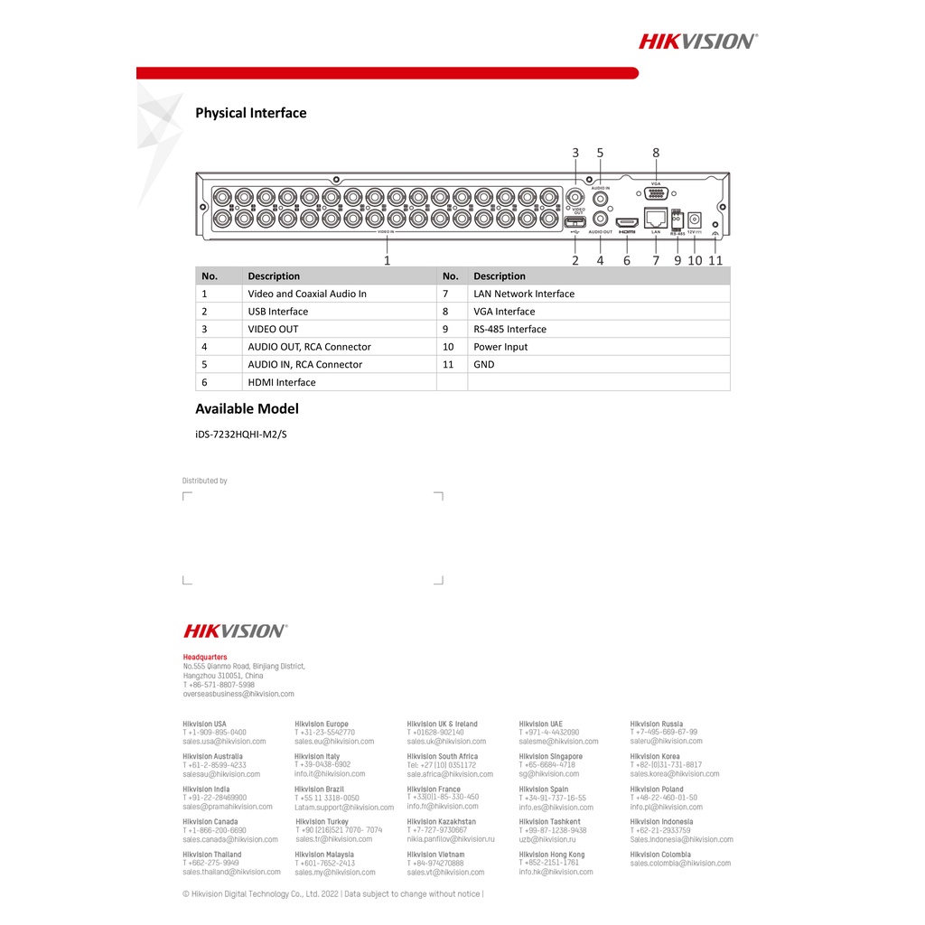 HIKVISION เครื่องบันทึกวงจรปิด ระบบ HD (DVR) 32 CH iDS-7232HQHI-M2/S (32-CH) ,2 SATA BY BILLIONAIRE SECURETECH