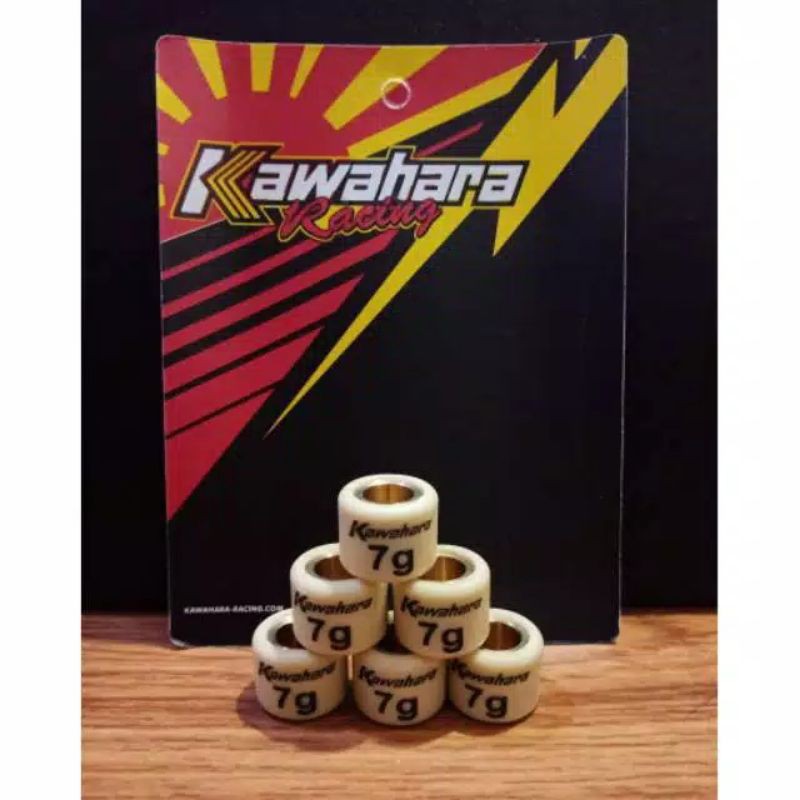 ROLLER KAWAHARA MIO / MIO J / MIO SOUL