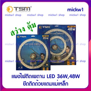 แผงไฟ เพดาน LED พร้อมแม่เหล็ก 36W ,48W ไฟแผง,ไส้โคมเพดานซาลาเปา LED (LED LENS MODULE)