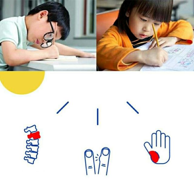 (ส่งเร็วจากไทย) หัดเขียนดินสอ ฝึกเขียนดินสอ ที่จับดินสอ หัดจับดินสอ สำหรับเด็ก เด็กอนุบาล ปลอกดินสอ ปากกา ปลอกใส่ดินสอ - รูปที่ 2