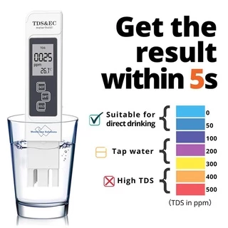 Kiprun เครื่องทดสอบคุณภาพน้ําดิจิทัล แบบพกพา 3 In1 TDS Temp EC 0-9990ppm ​เครื่องมือวัดความบริสุทธิ์ของน้ํา