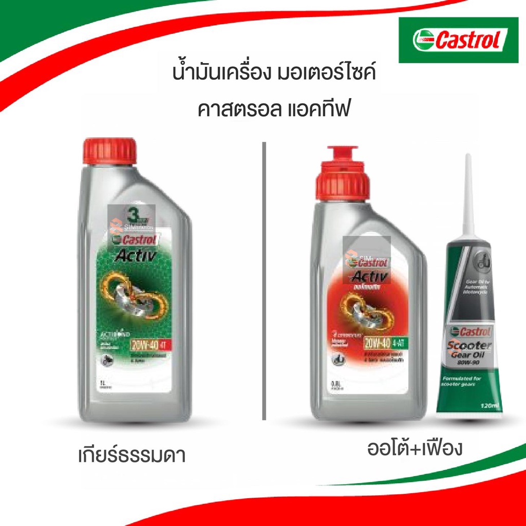 สินค้ามาใหม่ ของแท้ น้ำมันเครืองมอเตอร์ไซค์ คาสตรอล แอ็คทีฟ 4ที 20W-40